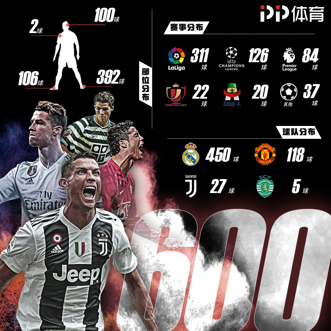 邦本给球队施压，高价没必要留，辽宁铁人引援受阻 李金羽发挥人脉