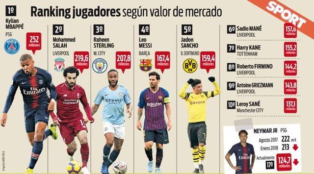 状态火热，梅西连续9场美职联比赛参与进球