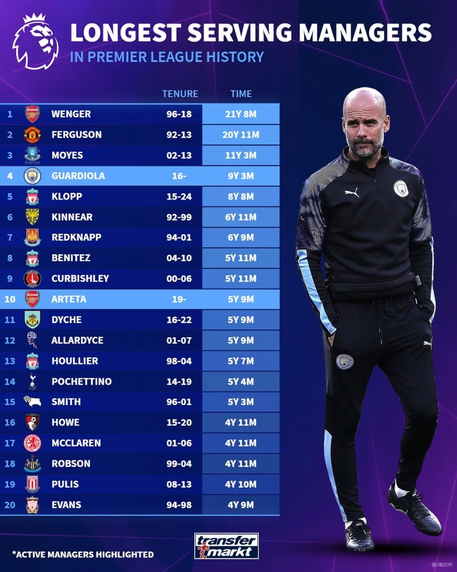 体育总局：鼓励境外优质资本投资，依法依规创设新职业化赛事